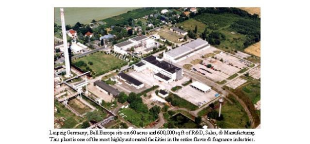 Aerial view of a large industrial area in Leipzig, Germany, with buildings, greenery, roads, and infrastructure, labeled "Bell Europe" at the bottom.