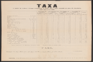 Ein Schwarz-Weiß-Foto eines Steuerformulars mit Text und Zahlen, das in einem Foto-Rahmen angezeigt wird.