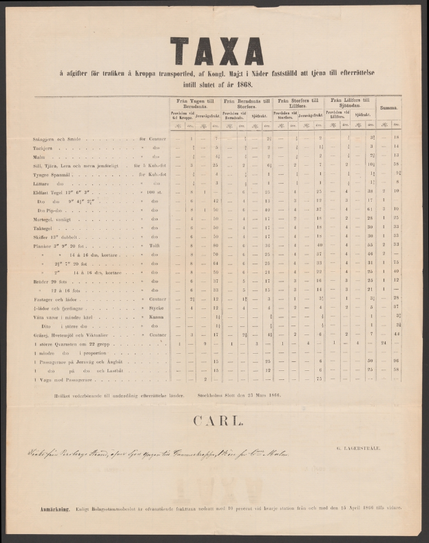 Ein Schwarz-Weiß-Foto eines Steuerformulars mit Text und Zahlen, das in einem Foto-Rahmen angezeigt wird.