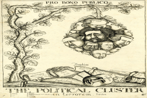 Ein Plakat mit einem zentralen Baum, umgeben von Gesichtern von Menschen, mit dem Text "Der politische Cluster im Terrorismus" unten.