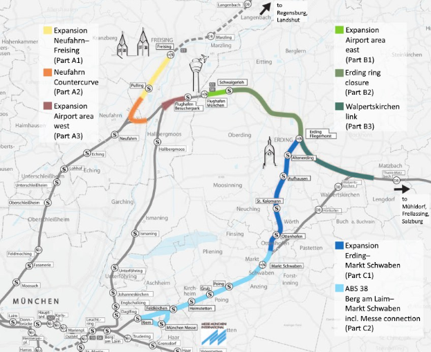 Ein detaillierter Stadtplan, der eine hervorgehobene Bahnroute von München nach Frankfurt zeigt, einschließlich Haltestellen und Umgebung, mit zusätzlichen Bahninformationen.