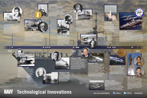 Ein lebendiger Plakatentwurf namens "Infografik Technische Innovationen der Marine" mit lachenden Menschen, verschiedenen Schiffen und unterschiedlich geformten Raketen sowie fettem schwarzem Text.