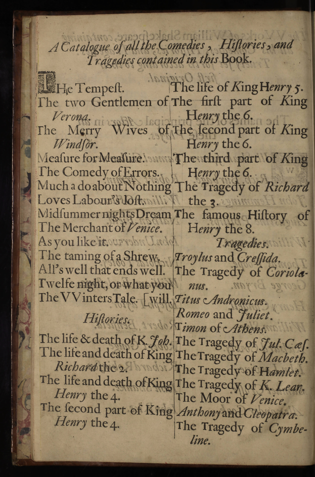 Ein aufgeschlagenes Buch mit schwarzem Hintergrund, das eine Liste von Komödien, Historienschinken und Tragödien in sauberer, geschwungener Schrift zeigt, umgeben von einem dekorativen Rahmen.