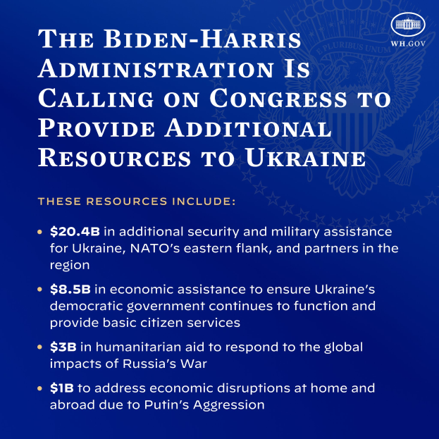 Ein blaues Plakat mit dem Logo und Text der Biden-Harris-Regierung, das die Kongressmitglieder dazu aufruft, mehr Ressourcen für die Ukraine bereitzustellen.