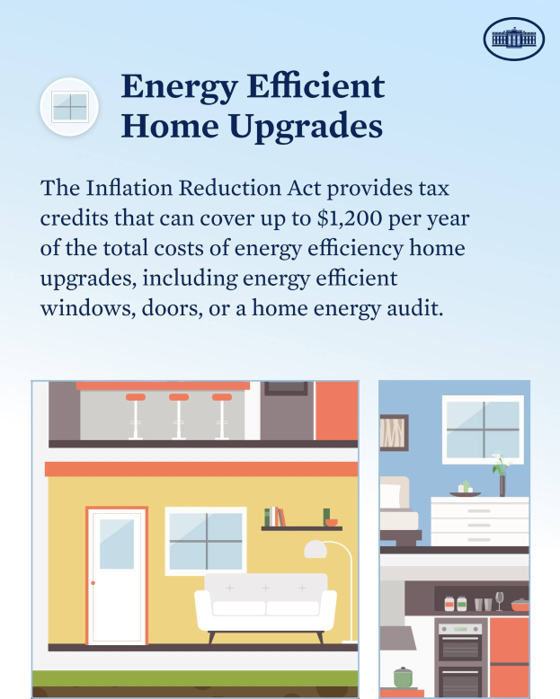 Plakat mit dem Titel "Energieeffiziente Heimverbesserungen", das Steuervergünstigungen für energieeffiziente Heimverbesserungen wie Fenster, Türen und Audits auflistet, mit Bildern eines Hauses, einer Couch, einer Lampe, eines Schranks, einer Blumenvase und anderer Gegenstände.