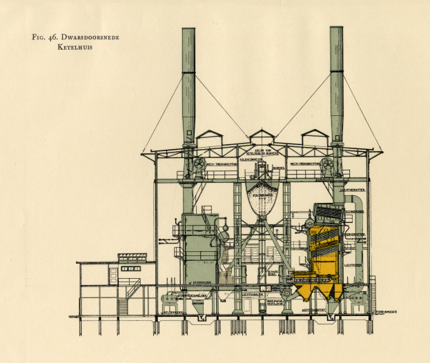Eine detaillierte Zeichnung einer Fabrik mit zahlreichen Rohren, Schornsteinen, Kaminen und Maschinen, begleitet von beschreibendem Text.